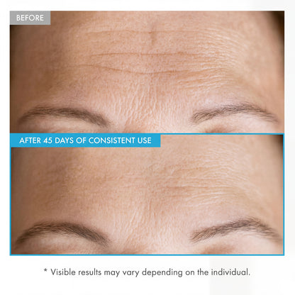 Copper peptide serum