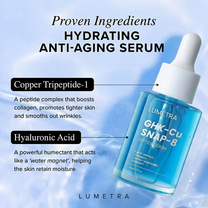 Copper peptide serum