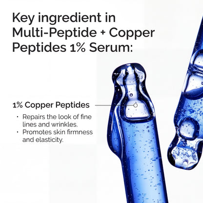 Copper peptide serum