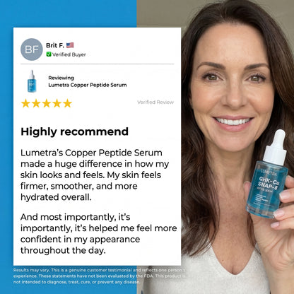 Copper peptide serum